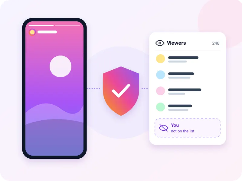 Illustration of a story's viewer list as the account owner sees it, with four viewers listed and a dashed empty row showing you are not on the list, next to a shield icon and the phone you browse on